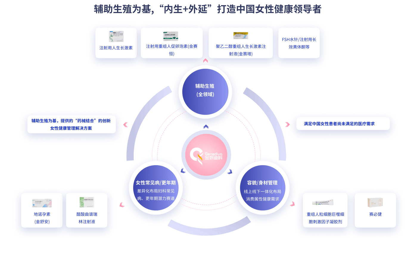 中国·太阳集团tyc138(品牌公司)·Official website